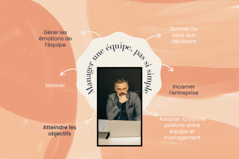 Manager une équipe, pas si simple (Site Web)